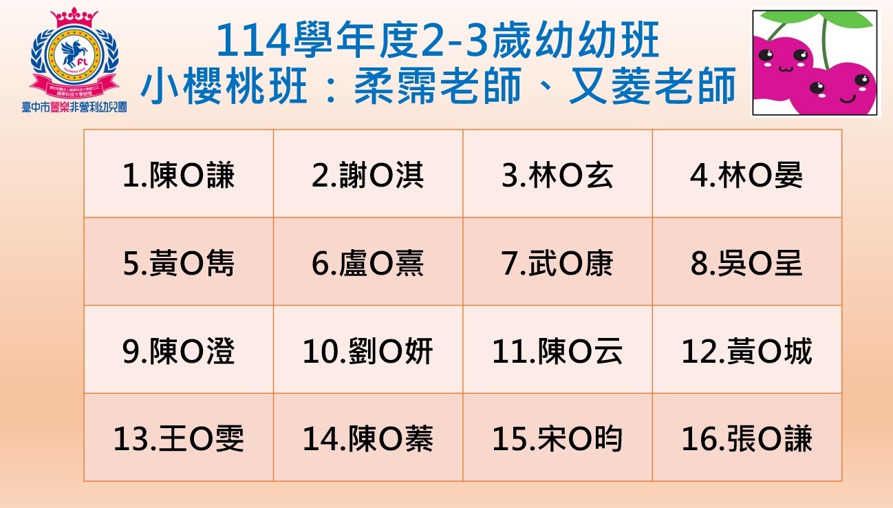 114新櫻桃班