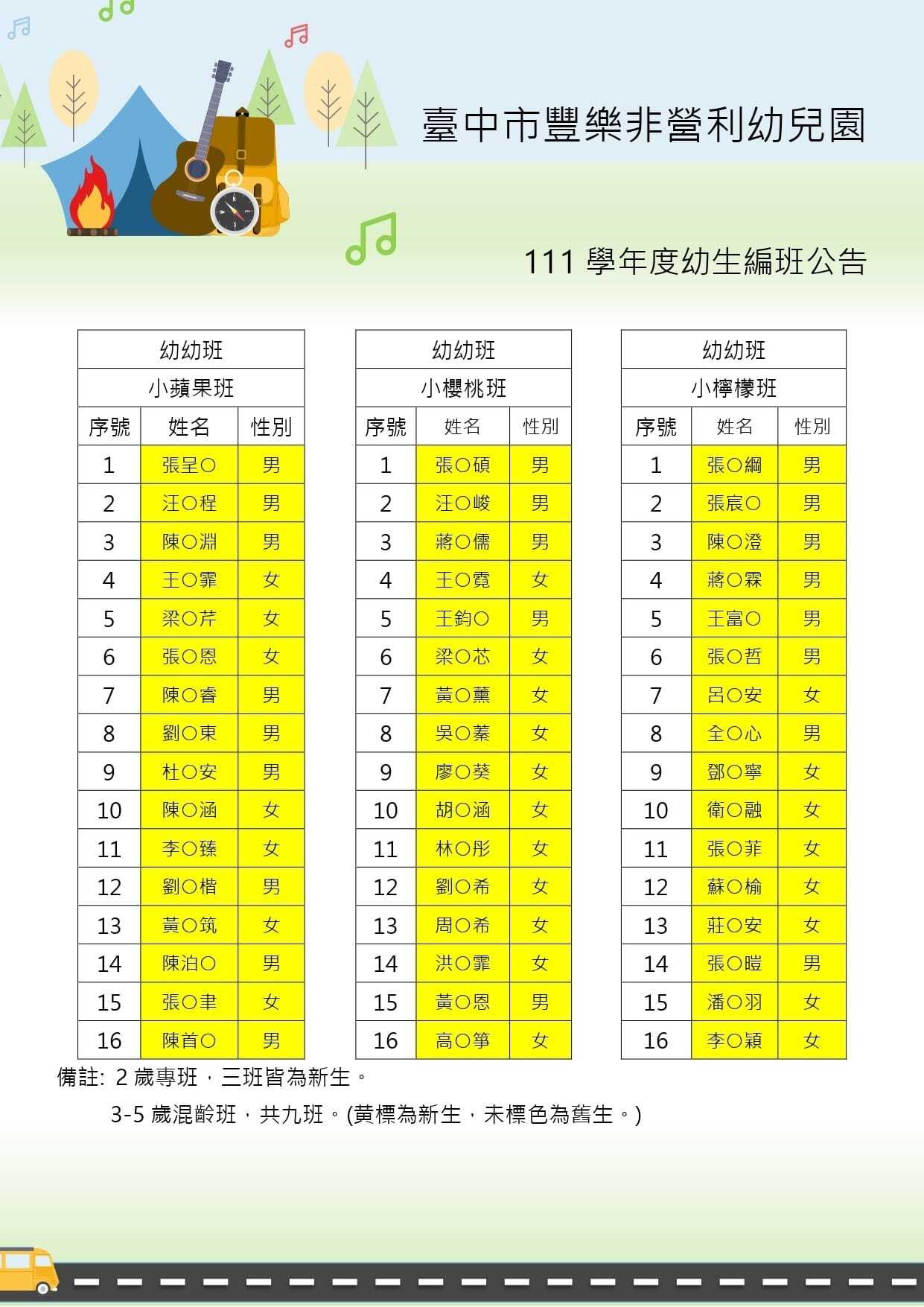 111幼幼班