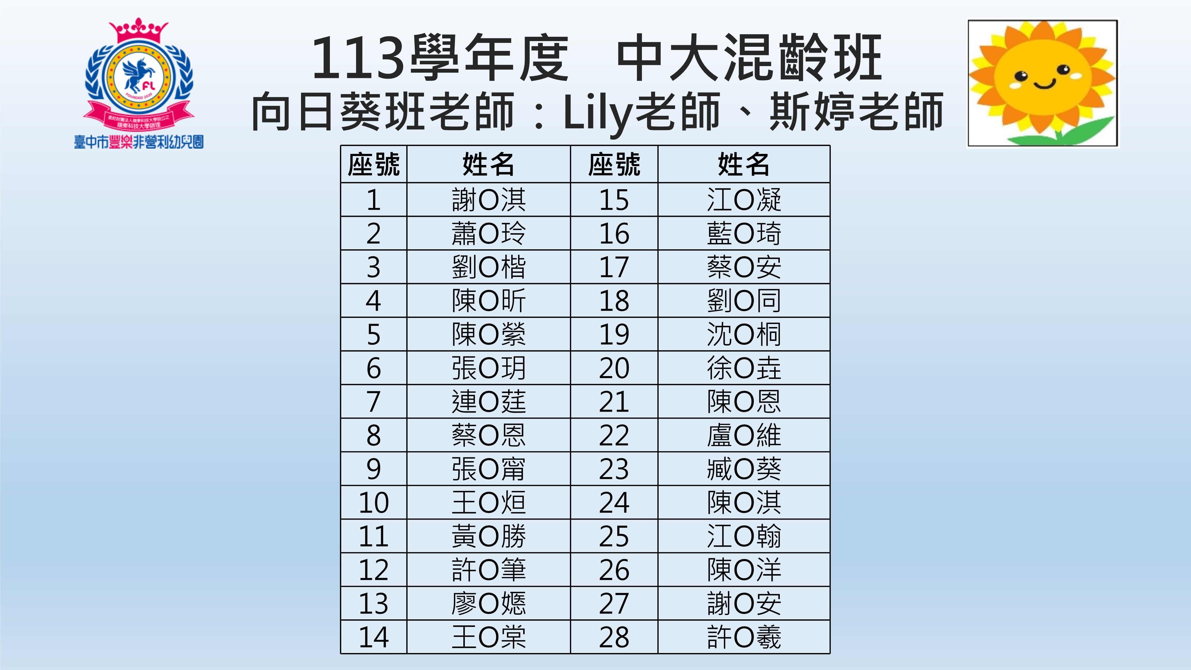 向日班編班公告113-01