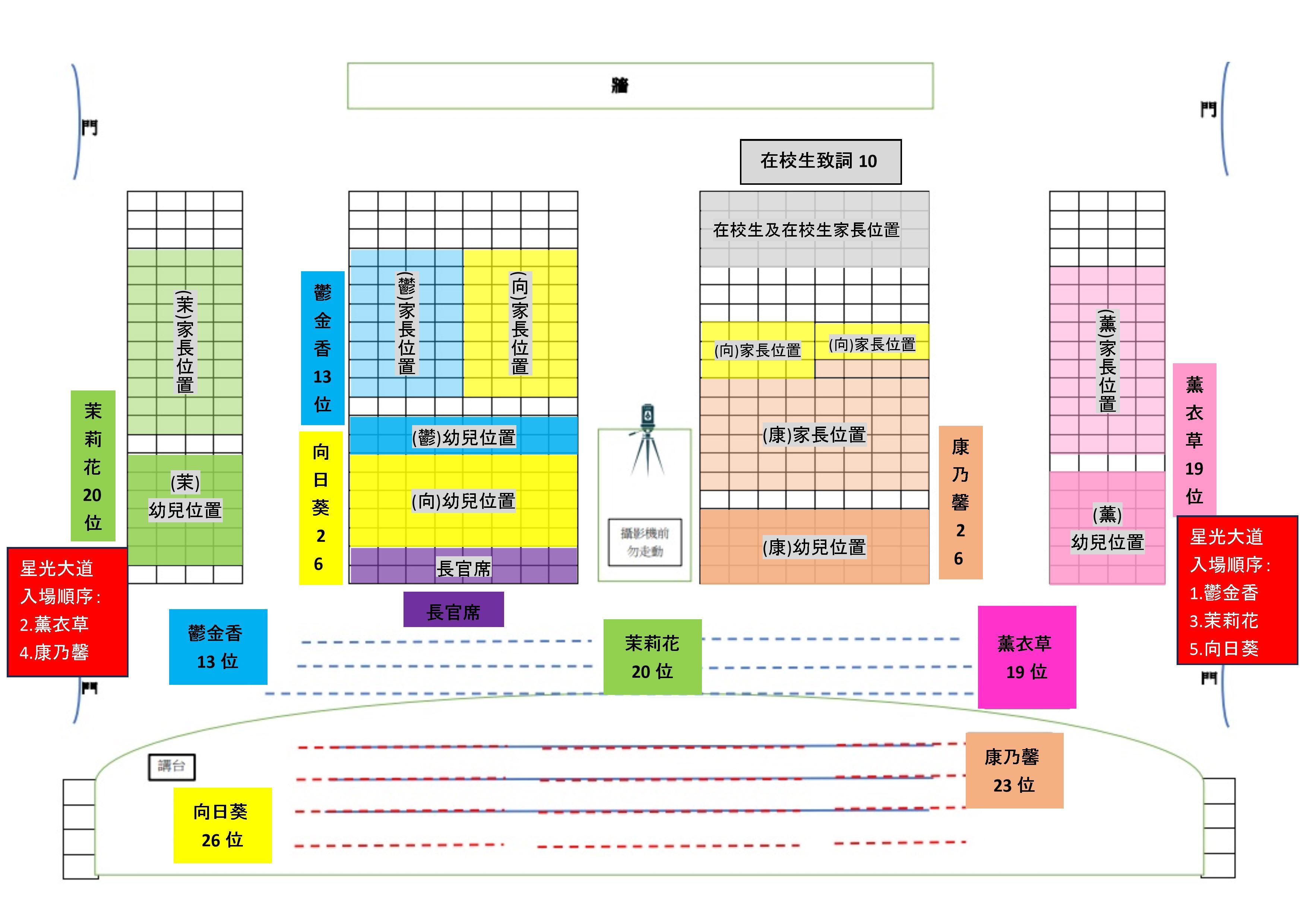 畢業典禮座位圖
