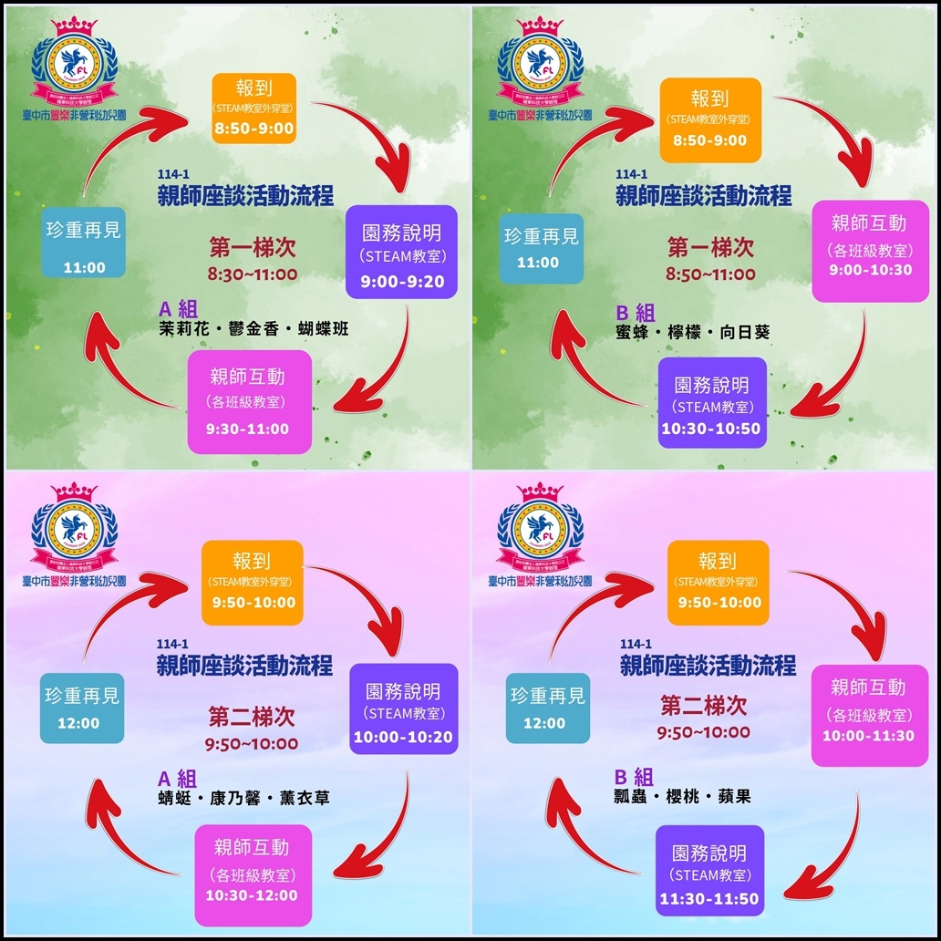 親師活動流程圖