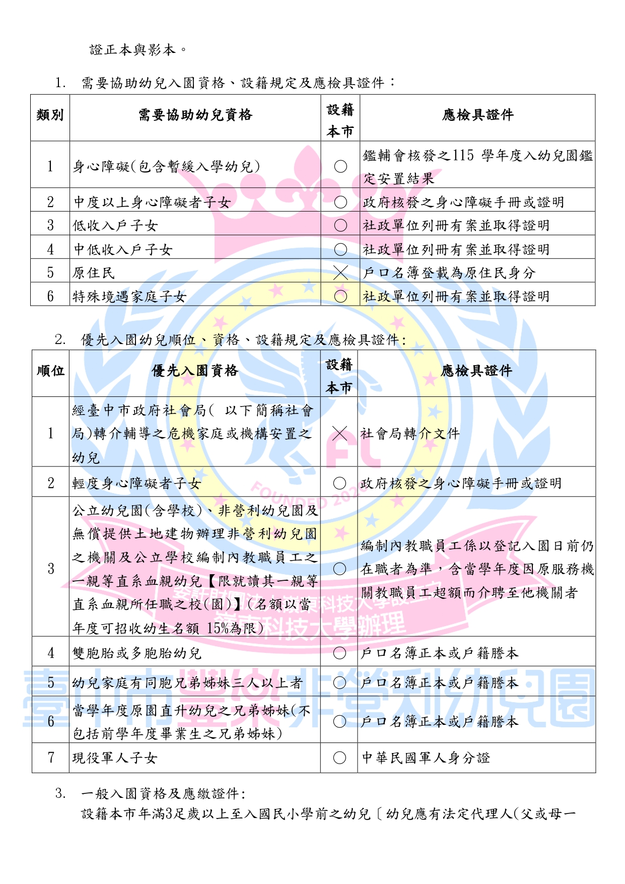115學年度招生簡章02