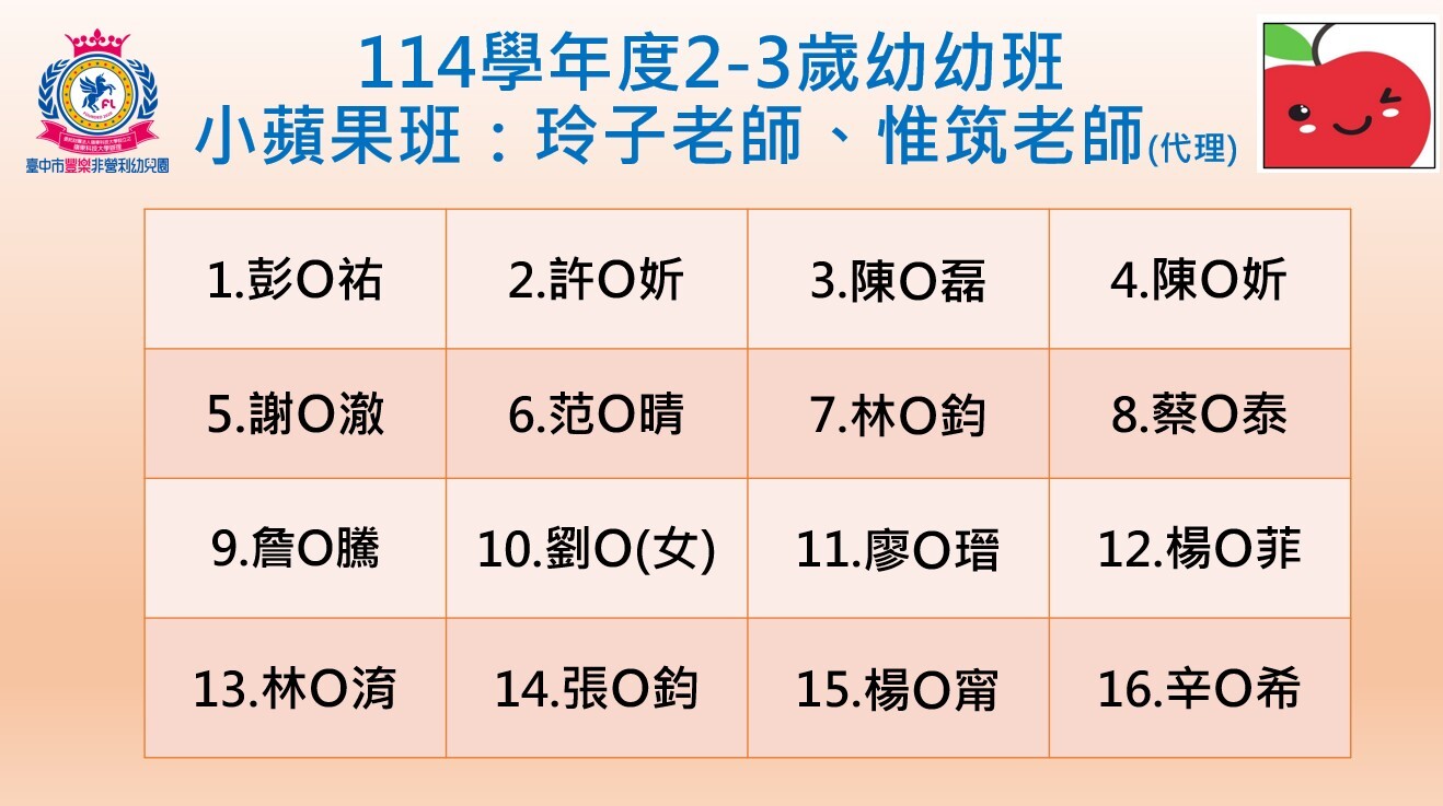 114小蘋果apple