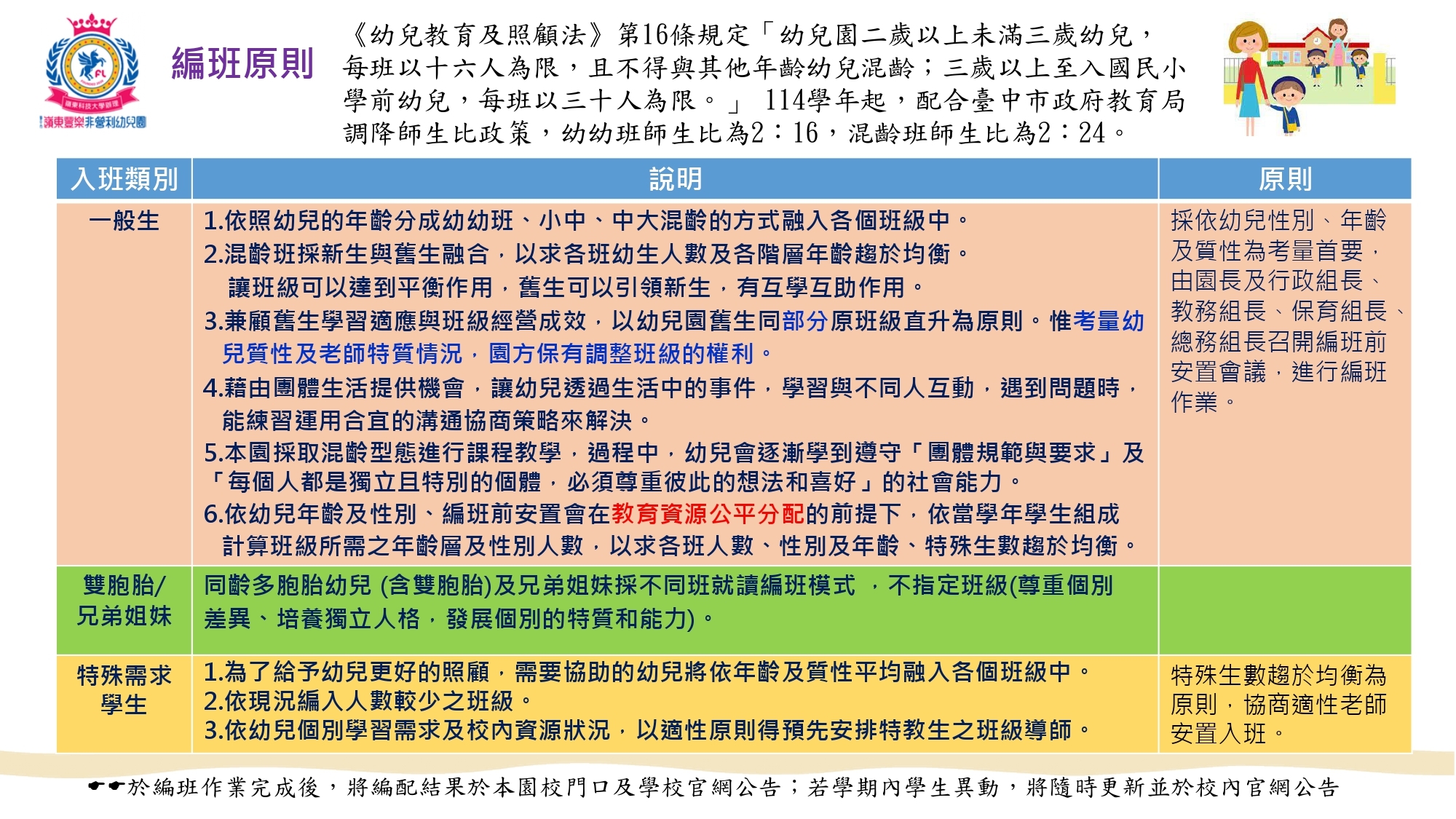 114編班名單