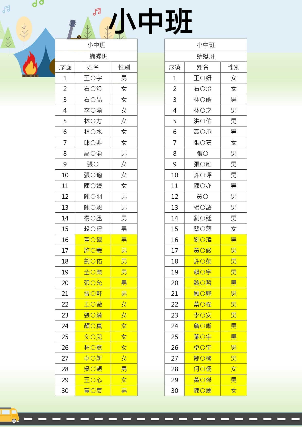111小中班