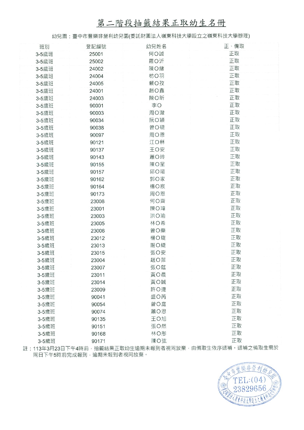 正取生名單