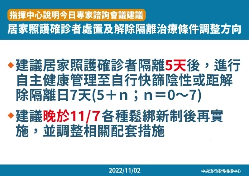 防疫新制1114-02