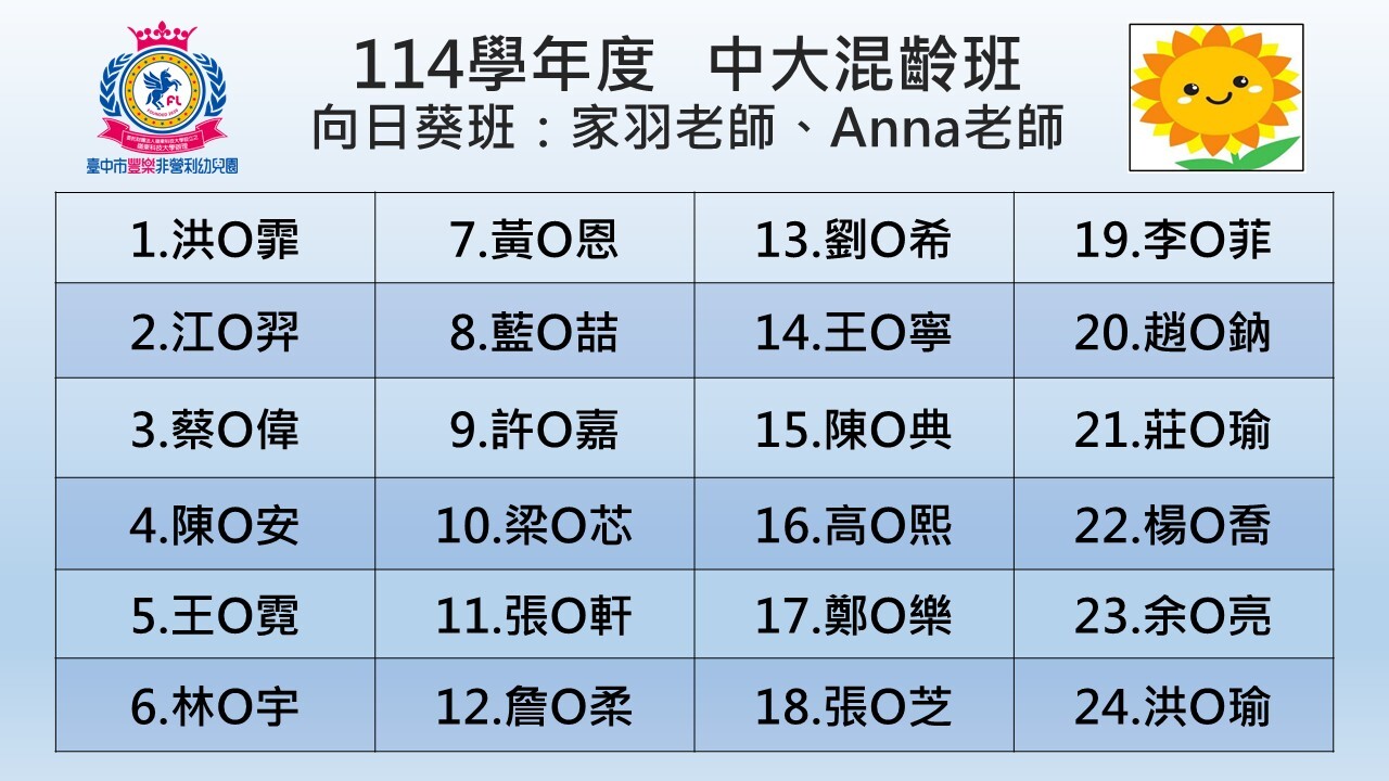 114向日葵