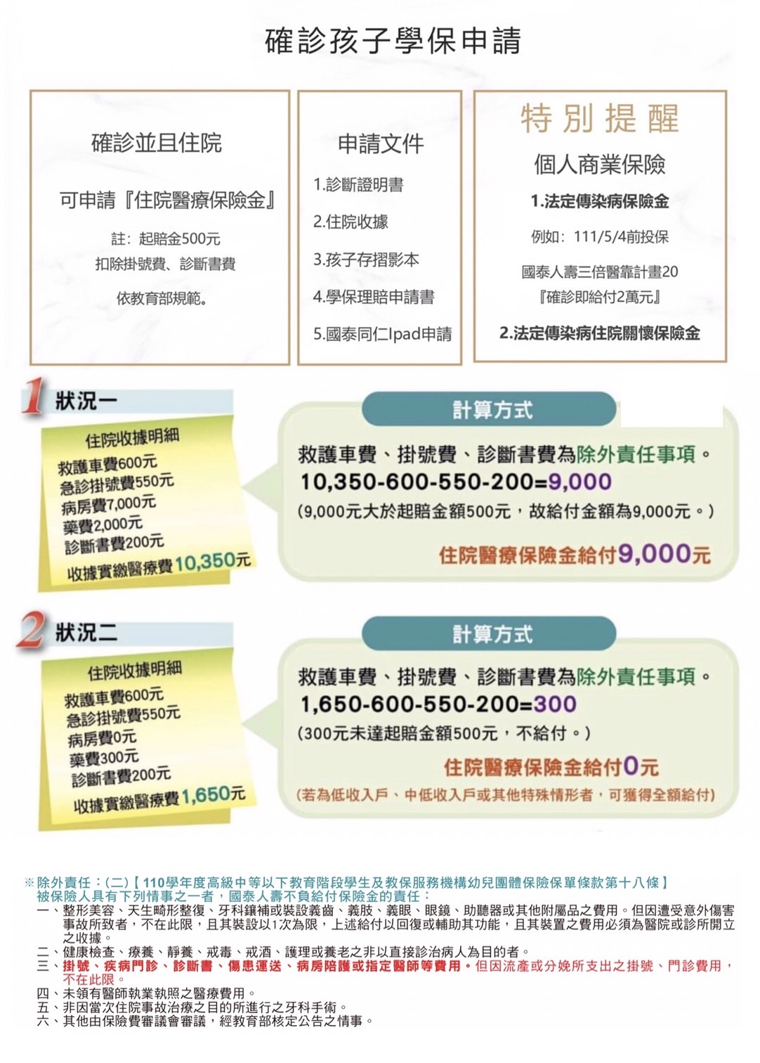 學保01